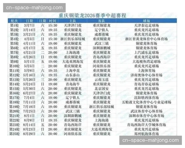 天津津门虎0-0战平重庆铜梁龙,升班马客场取宝贵一分 天津津门虎0-0战平重庆铜梁龙,升班马客场取宝贵一分